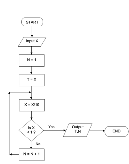 1126_flowchart.png