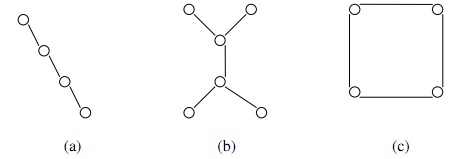 1127_What is a lattice.jpg