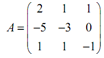 1128_Example of inverse matrix.png