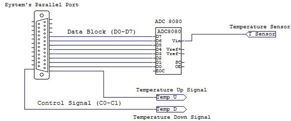 1131_Assembly Language Assignment1.png