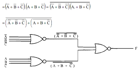 1139_Illustrate Design of combinational circuits3.png