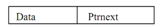 1139_Linked List Implementation of a queue.png