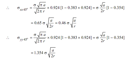 113_Calculate the length of plastic deformation.png