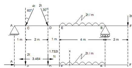 1146_Analyse the beam.png