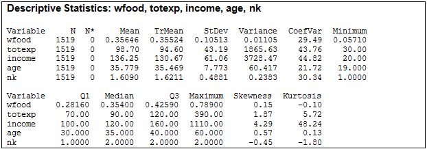 1147_Descriptive Statistics.png