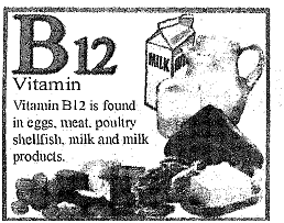 1150_Determine the Foos Sources of cyanocobalamin.png