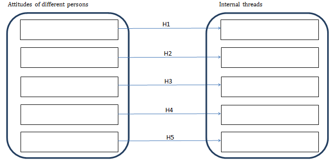 1151_Cargills internal information.png