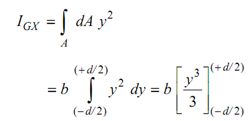 1152_Find out the axial moment of inertia1.png