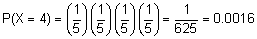 1153_Example of binomial distribution.gif