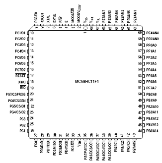 1153_Introduction to microprocessors.png