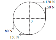 1154_Determine the resultant of force system.png