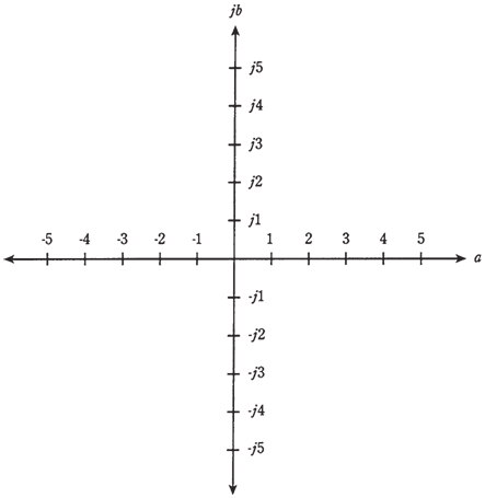 1157_complex number plane.png