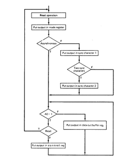 1158_flowchart.jpg