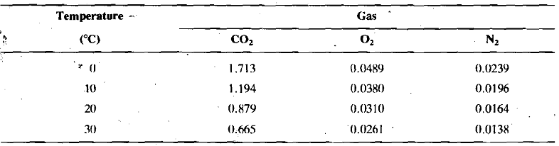 1159_Solubility.png