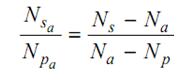 1161_Algebraic Method.png