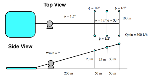 1161_Irrigation system1.png