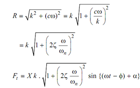 1162_Force Transmitted To the Ground1.png