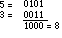 1163_Binary Coded Decimal Addition.png