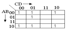 1167_Determine the simplified SOP Boolean expression.png