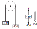 116_Tension in the string and acceleration of body.png