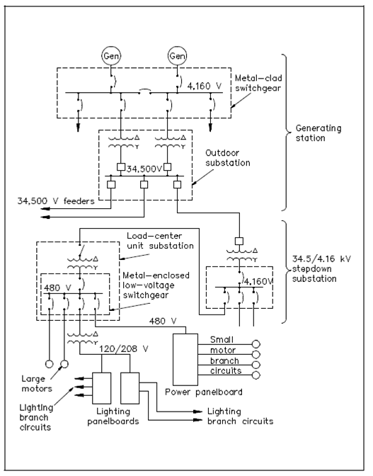 1170_Diesel Power.png