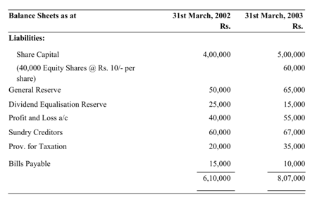 1171_PREPARATION OF CASH FLOW STATEMENT.png