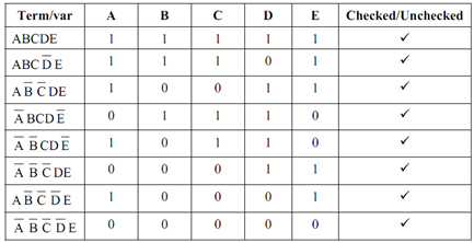 1172_Explain about Quine McKluskey Method1.png