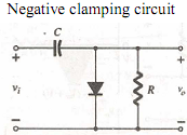 1172_Working of a negative clamping circuit.png