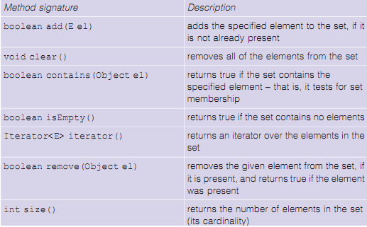 1175_hashset.png