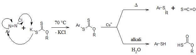 1176_Leuckart-thiophenol-reaction.png