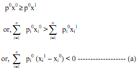 Demand function is homogeneous of degree zero, Microeconomics