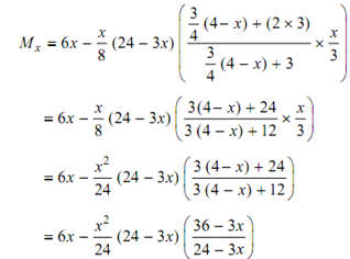 1180_Simply supported beam - Shear Force diagram1.png