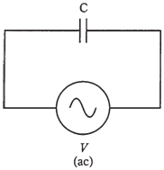1183_Capacitors  and alternating current.png