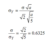 1185_Ratio of applied stress2.png