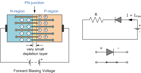 1189_forward biased junction diode1.png