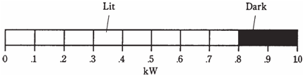 1190_Bar-graph meters.png