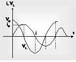 1191_Alternating current5.png