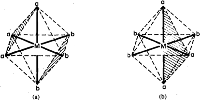 1192_Describe Coordinated octahedral complexes.png