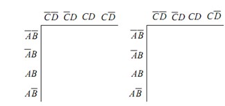 1192_Drawing Karnaugh Maps2.png