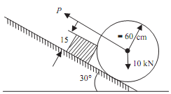 1193_magnitude and direction of smallest force.png