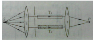 1194_calculate the index of refraction of air.png