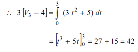 1195_Find out the velocity of the mass1.png