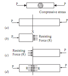 1198_Compressive Stress.png