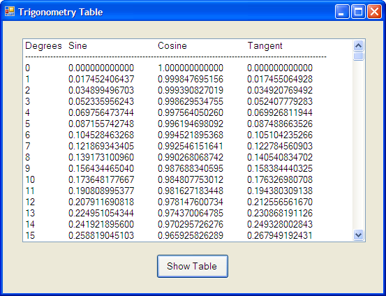 1199_trignomatric table.png