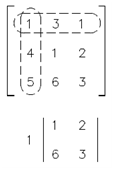 119_Example of Determinant1.png