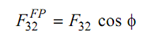 1200_Force Analysis in Helical Gears3.png