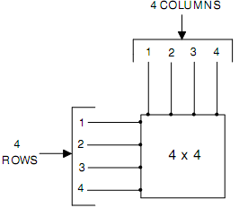 1201_Matrix Addressing Mode.png