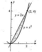 1204_Evaluate the indefinite integrals5.png