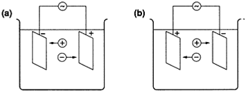 1205_molar conductance.png