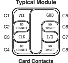 1207_Future trends of microcontrollers.png